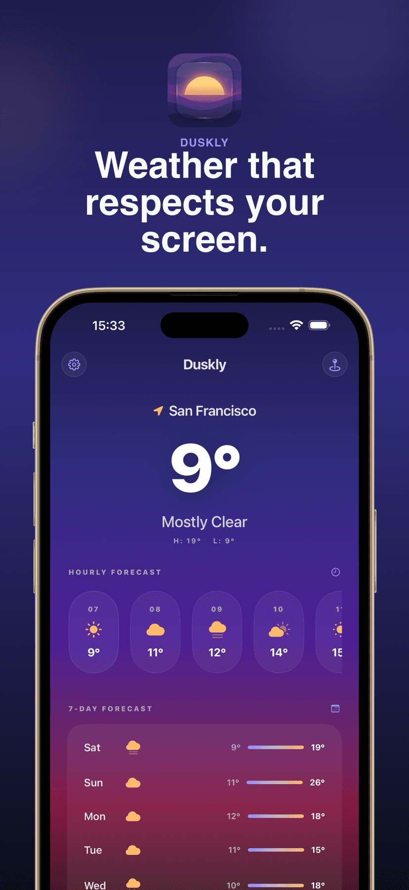 Duskly hero — weer op één oogopslag